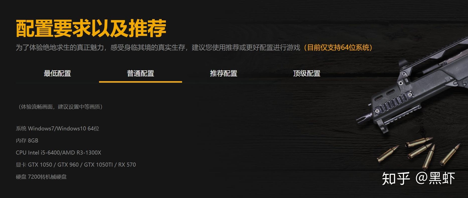 绝地求生配置要求，绝地求生配置要求2021笔记本
