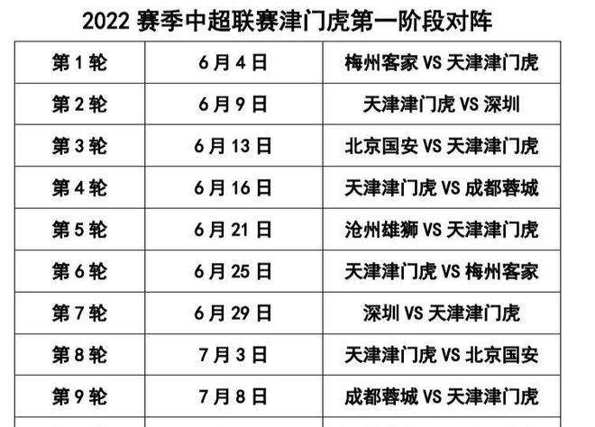 2020中超赛程出炉，2020中超赛程出炉,本赛季你会威哪只球队加油