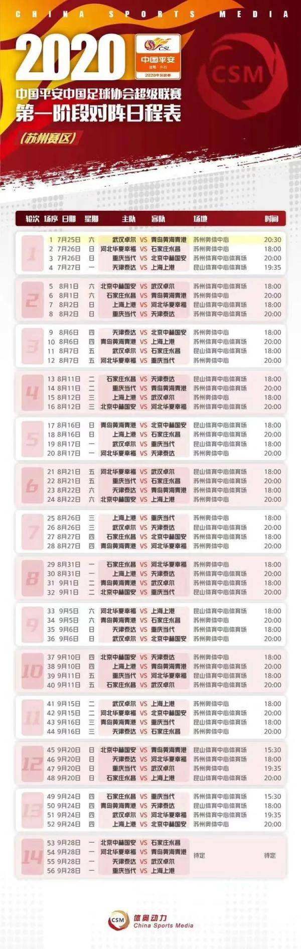2020中超赛程出炉，2020中超赛程出炉,本赛季你会威哪只球队加油
