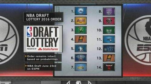 nba选秀2016直播，2016年NBA选秀视频