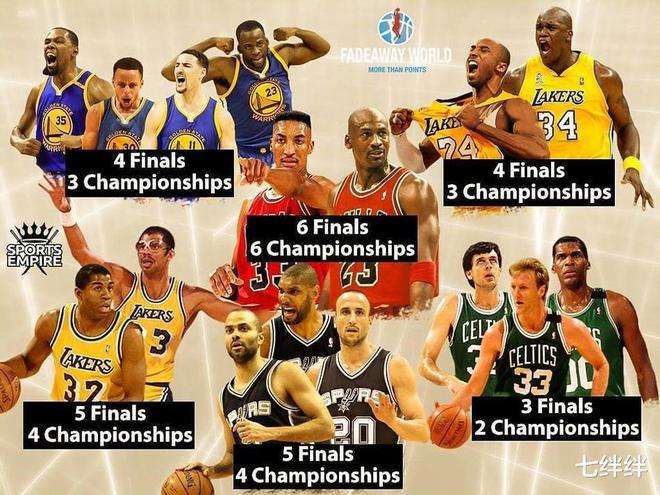 nba网站，NBA网站制作