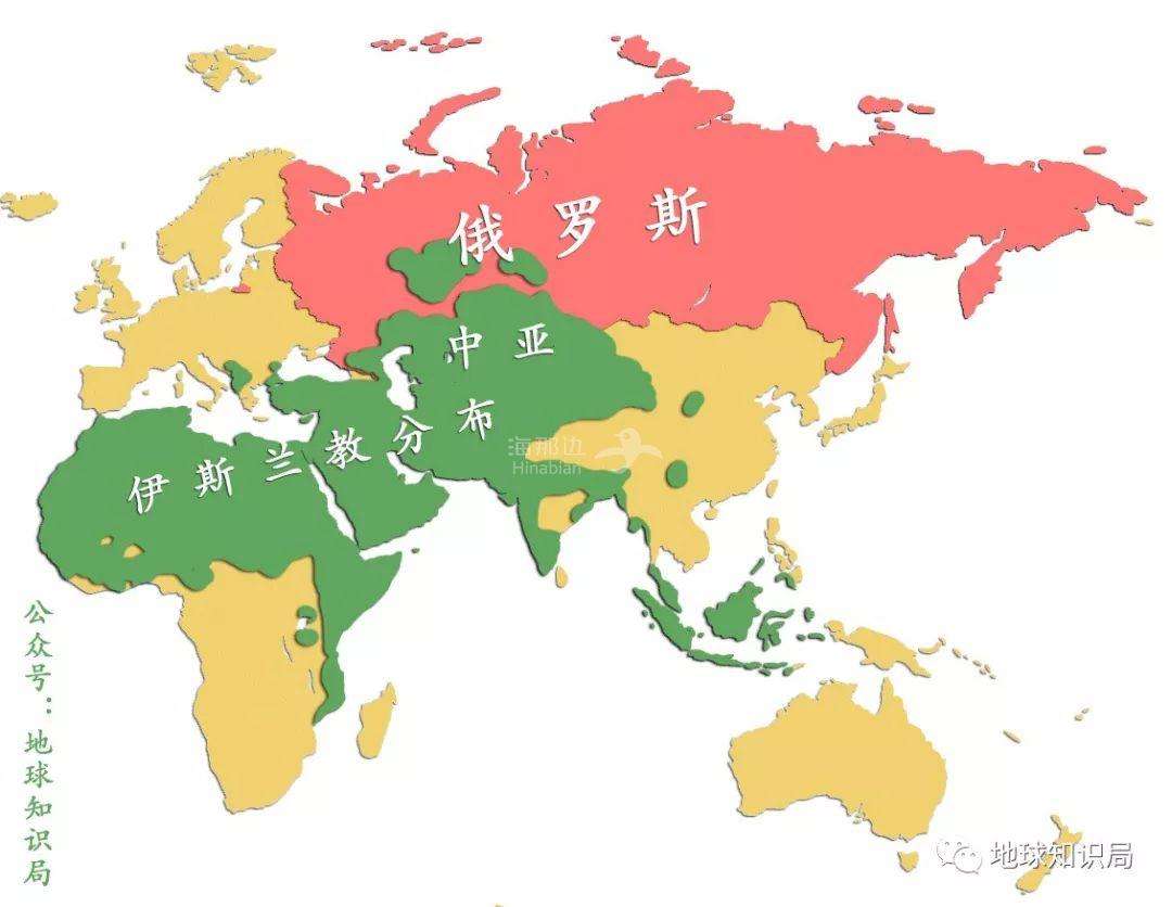 中国对俄罗斯，中国对俄罗斯战争的援助有哪些