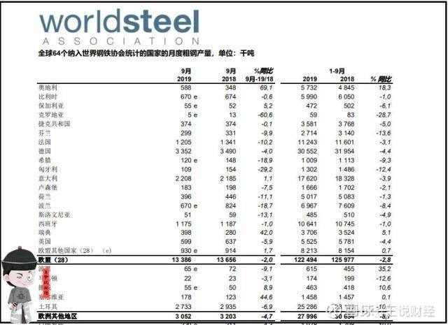 加拉茨钢铁，加拉茨钢铁队