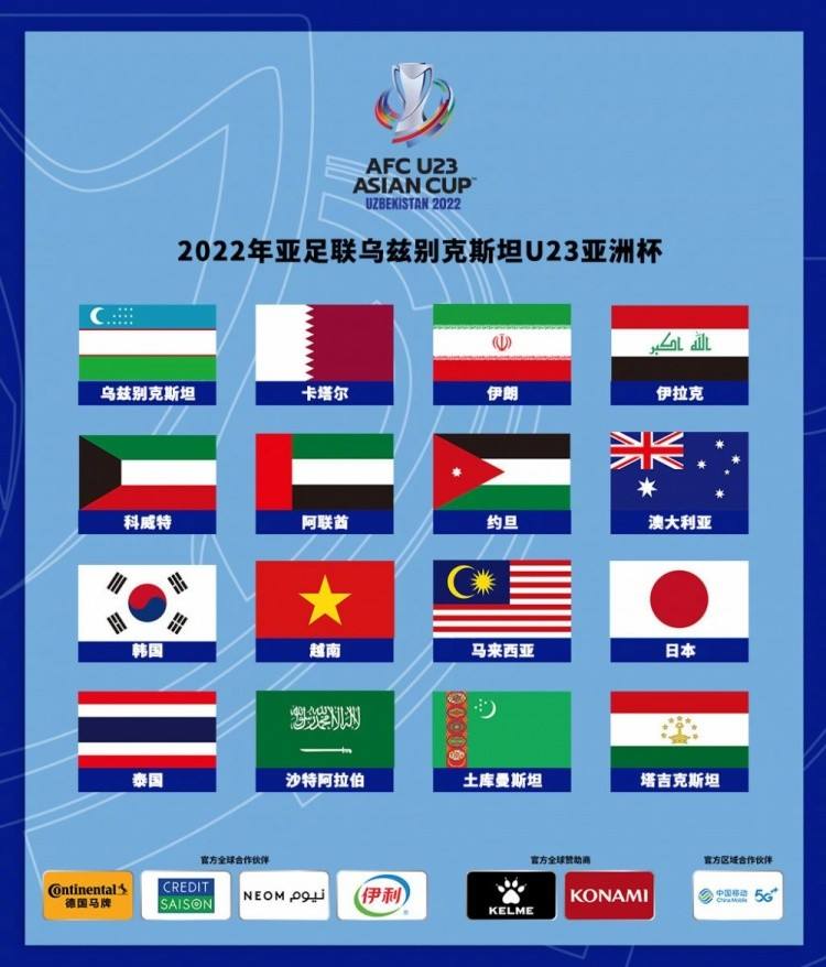 亚洲杯预选赛，亚洲杯预选赛为什么没有中国