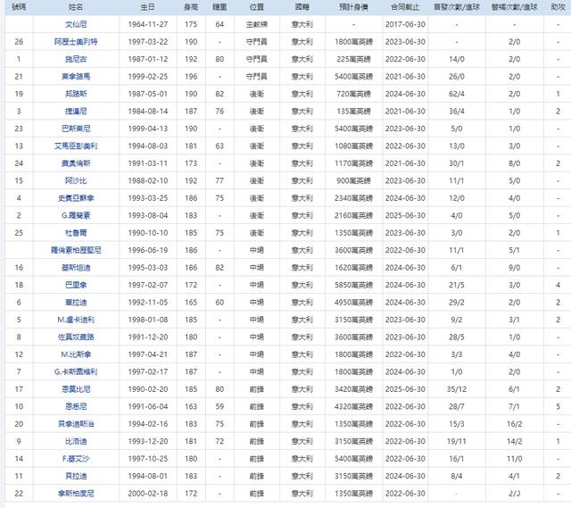 奥地利足球世界排名，奥地利对北马其顿预测