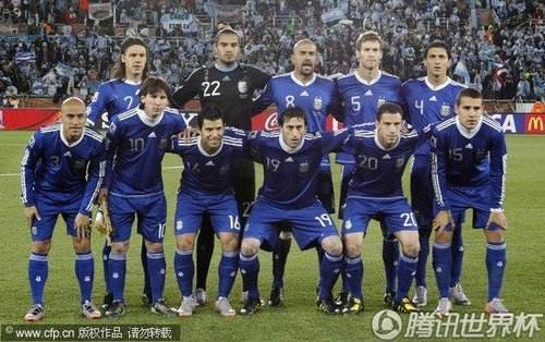 阿根廷队员，2022阿根廷足球排名