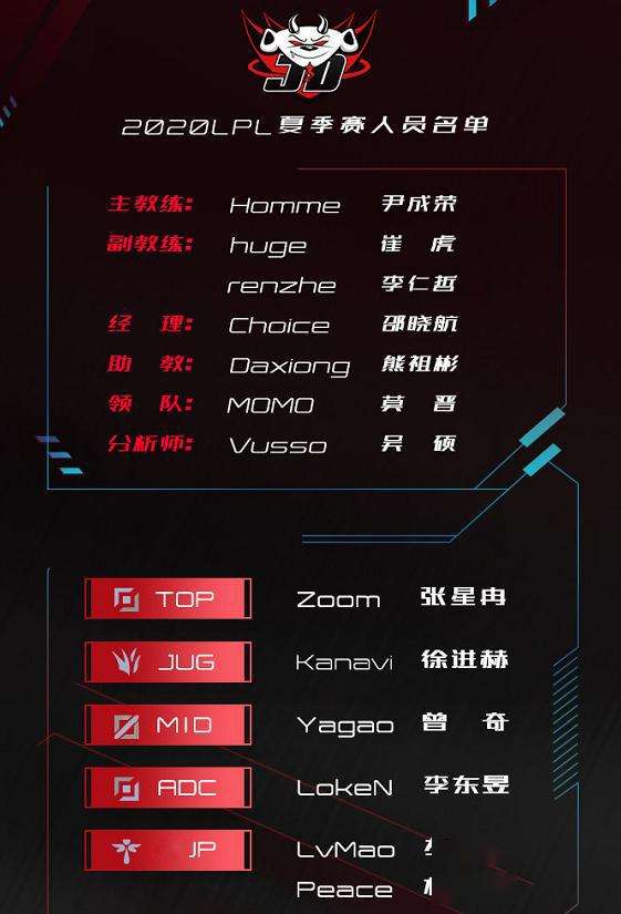 rng夏季赛大名单，s9夏季赛rng大名单