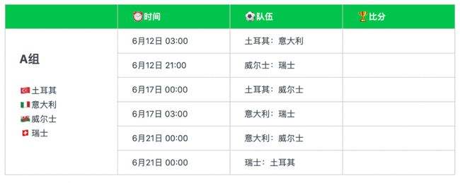 欧洲杯赛程2021赛程表时间，欧洲杯赛程2021赛程表时间丹麦什么颜色