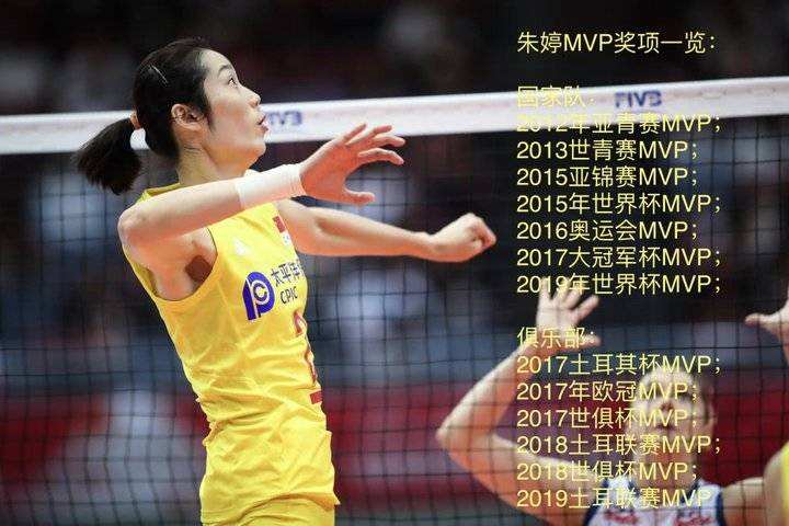 朱婷手腕伤情，朱婷手腕伤势最新
