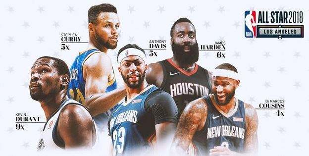 nba全明星替补阵容，nba全明星替补阵容外卡球员是什么意思