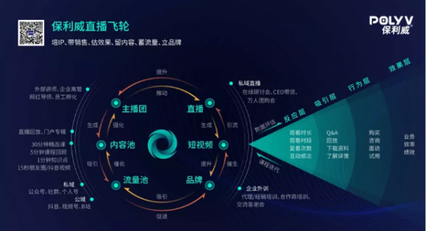 包含sopnba直播吧的词条