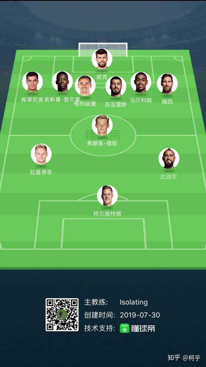 巴萨主力阵容，巴萨主力阵容2017