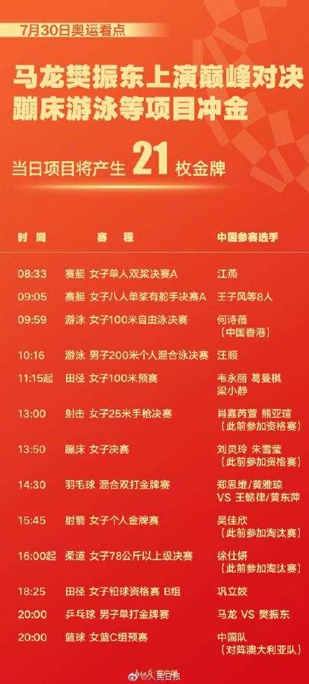 东京奥运会首个比赛日看点，东京奥运会首个比赛日看点跆拳道