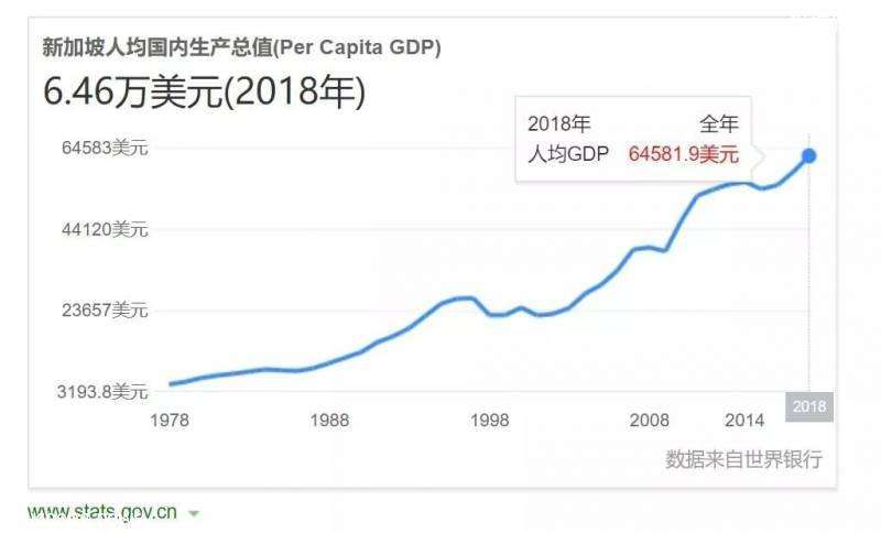 中国vs新加坡，中国vs新加坡军事实力