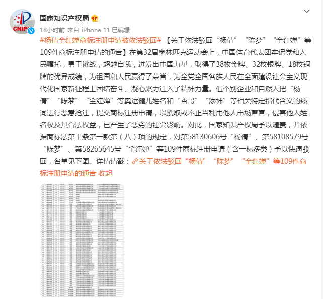 奥运健儿被抢注商标，不得以奥运健儿姓名恶意抢注商标