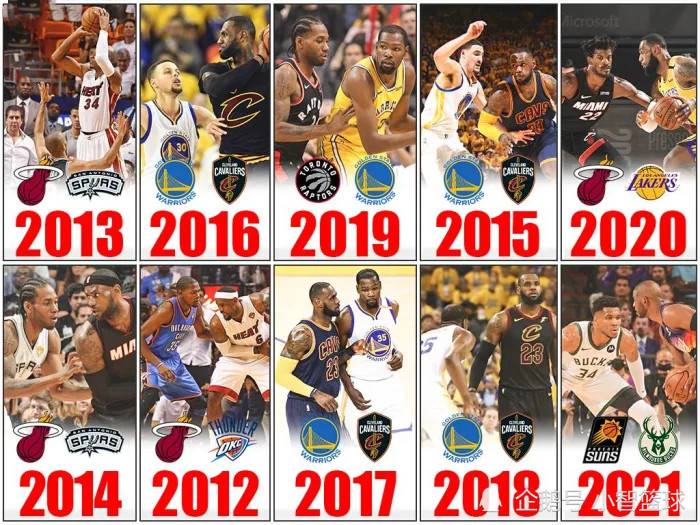 2010nba季后赛，20092010nba季后赛