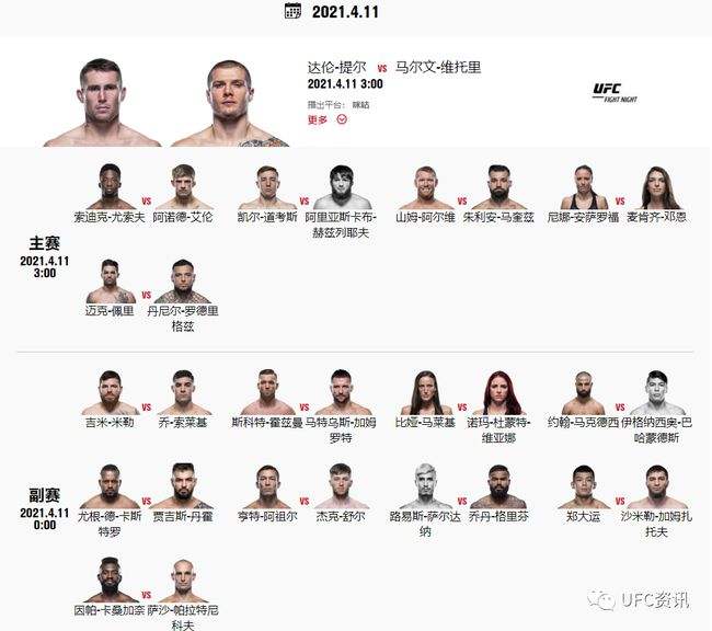 ufc是什么，ufc是什么的缩写