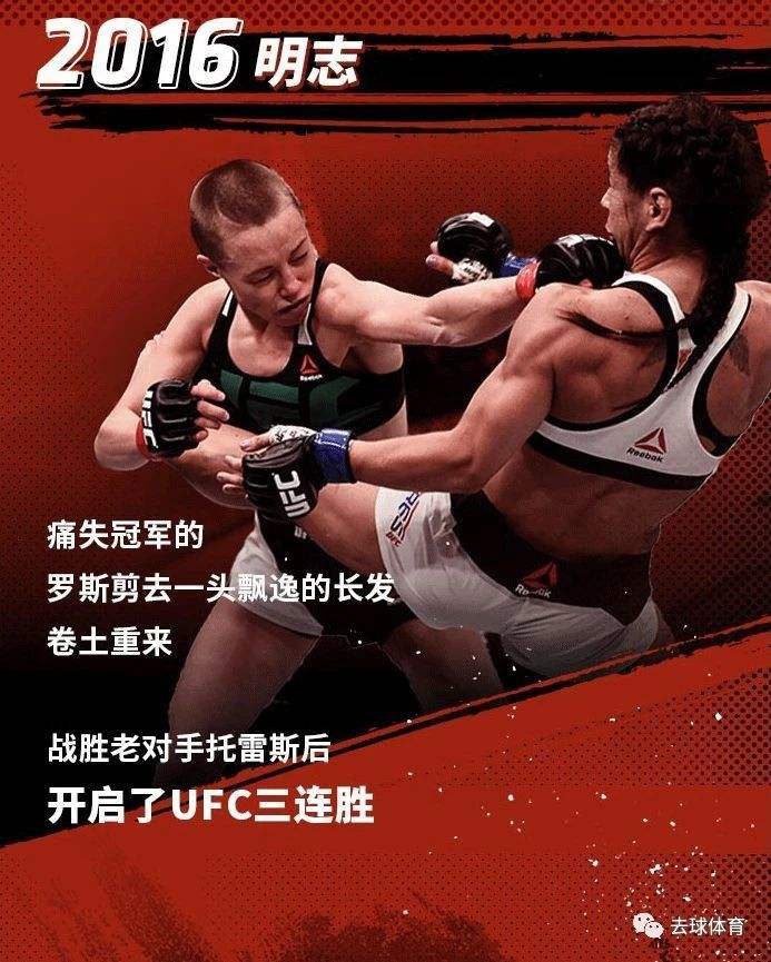 ufc直播，ufc直播在哪里看