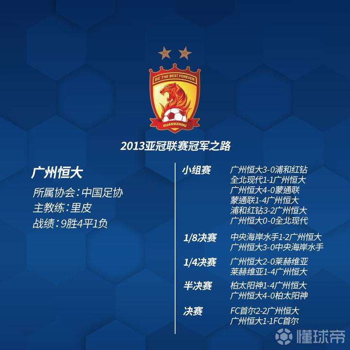 广州恒大vs首尔fc录像，广州恒大vs首尔fc第二回合