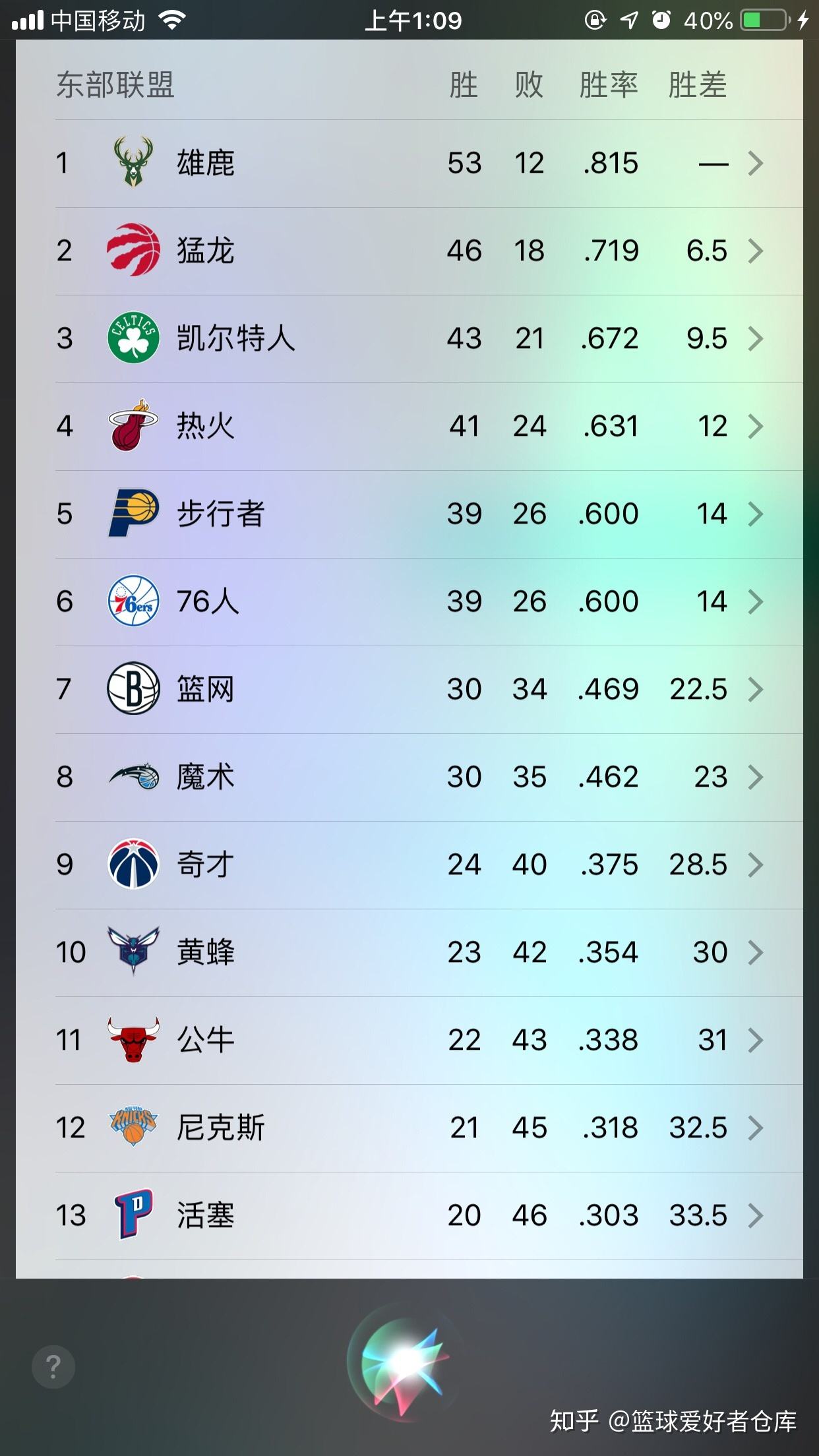 比斯利新冠检测呈阳性，比斯利新冠检测呈阳性 新闻