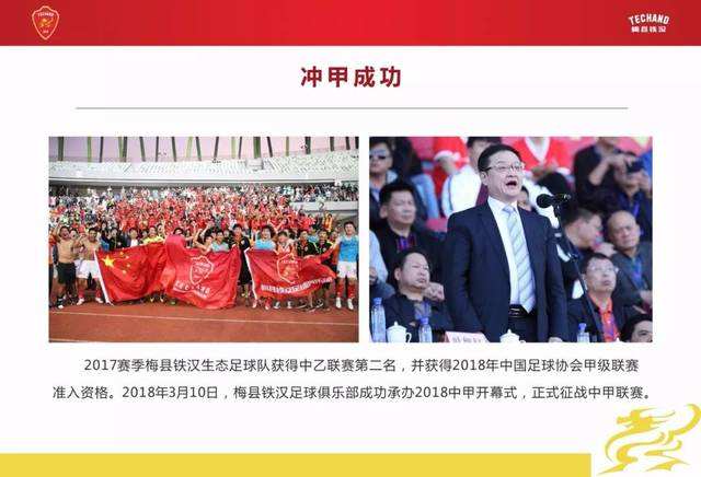 梅县铁汉，梅县铁汉足球队员名单