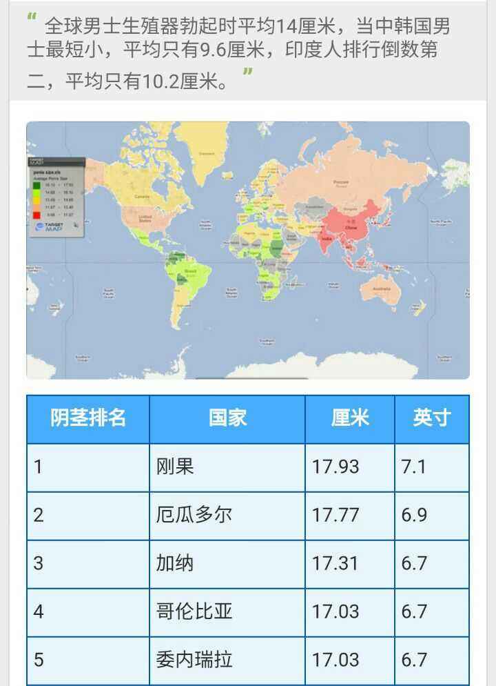 黑人的大鸟，黑人不是什么好鸟
