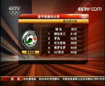 cctv5视频直播，cctv5视频直播中国男篮