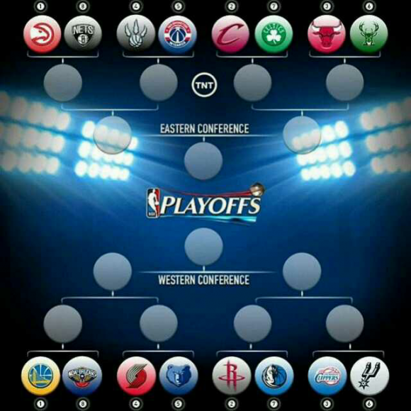 nba季后赛规则，nba季后赛规则图