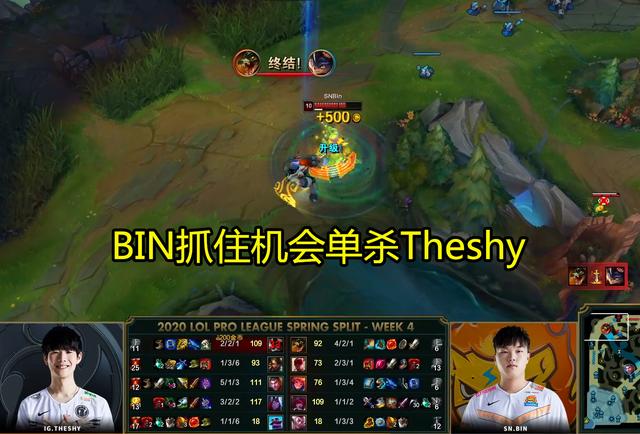 sn上单bin个人资料，SN上单Bin的父亲特别喜爱哪个上单角色