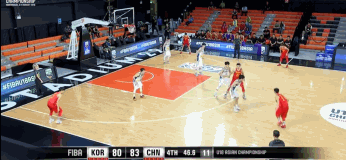 u18亚青赛，u18亚青赛女篮2018