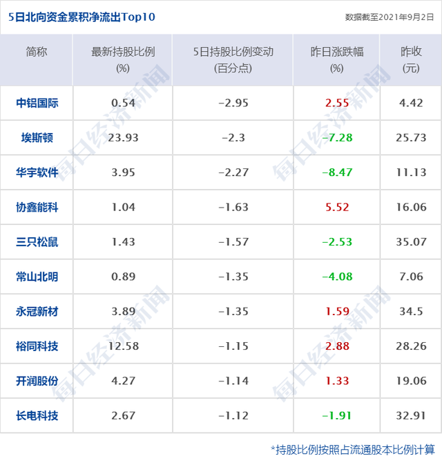 世界杯亚洲区预选赛赛程，世界杯亚洲区预选赛赛程12强