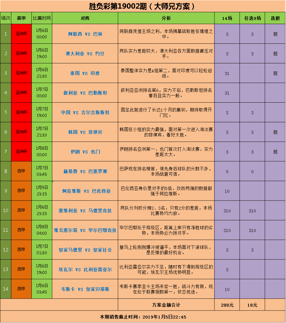 西甲赛程表，西甲赛程表比分