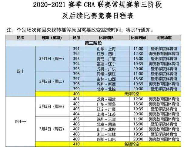 cba最新赛程时间表，cba最新赛程时间表第二阶段