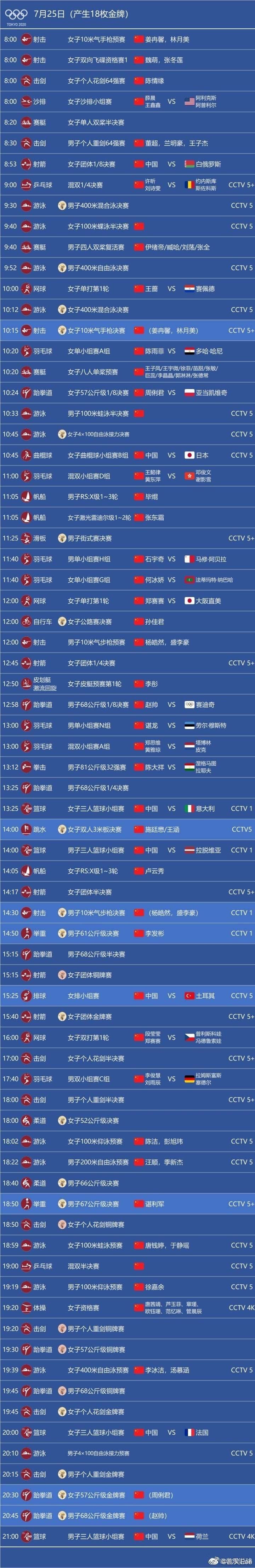 东京奥运会男篮赛程表，东京奥运会男篮比赛赛程表