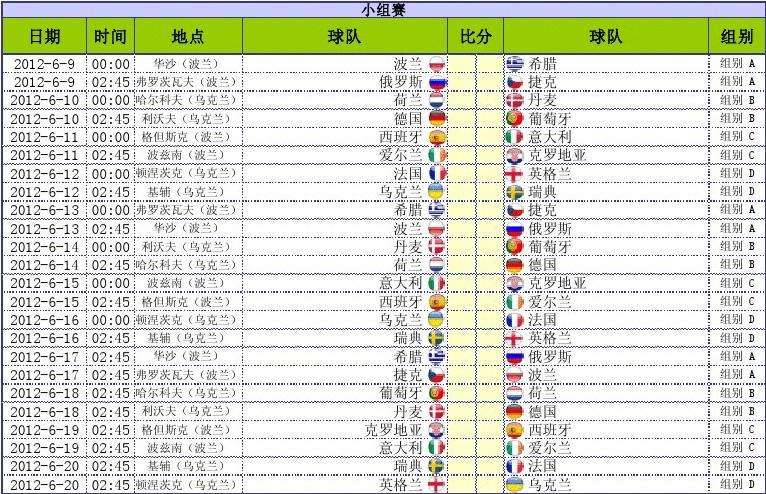 欧洲杯赛程时间表，2022足球欧洲杯赛程时间表