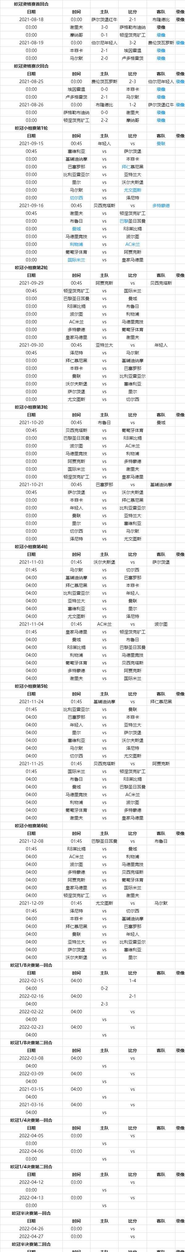 中超赛程2021第二阶段赛程表，中超赛程2021第二阶段赛程表积分