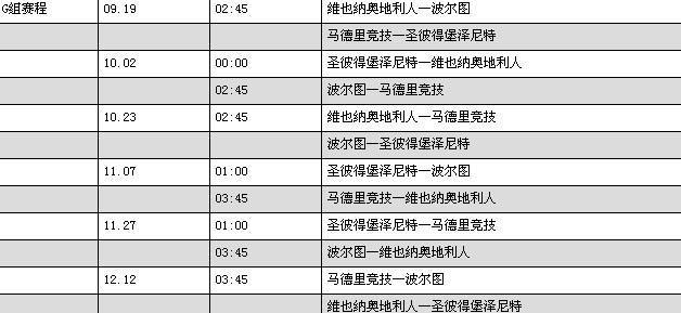 欧冠赛程表，2022欧冠赛程表图