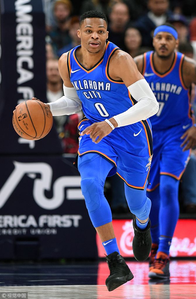 nba雷霆，nba雷霆图标