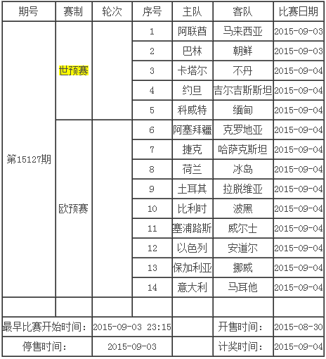 德甲赛程表，今日德甲赛程