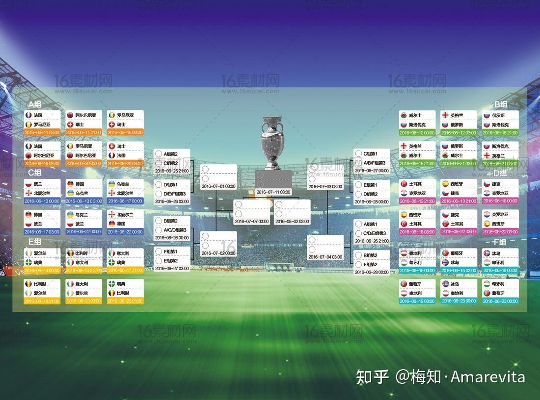 美洲杯赛程2021赛程表，美洲杯赛程2021赛程表篮球