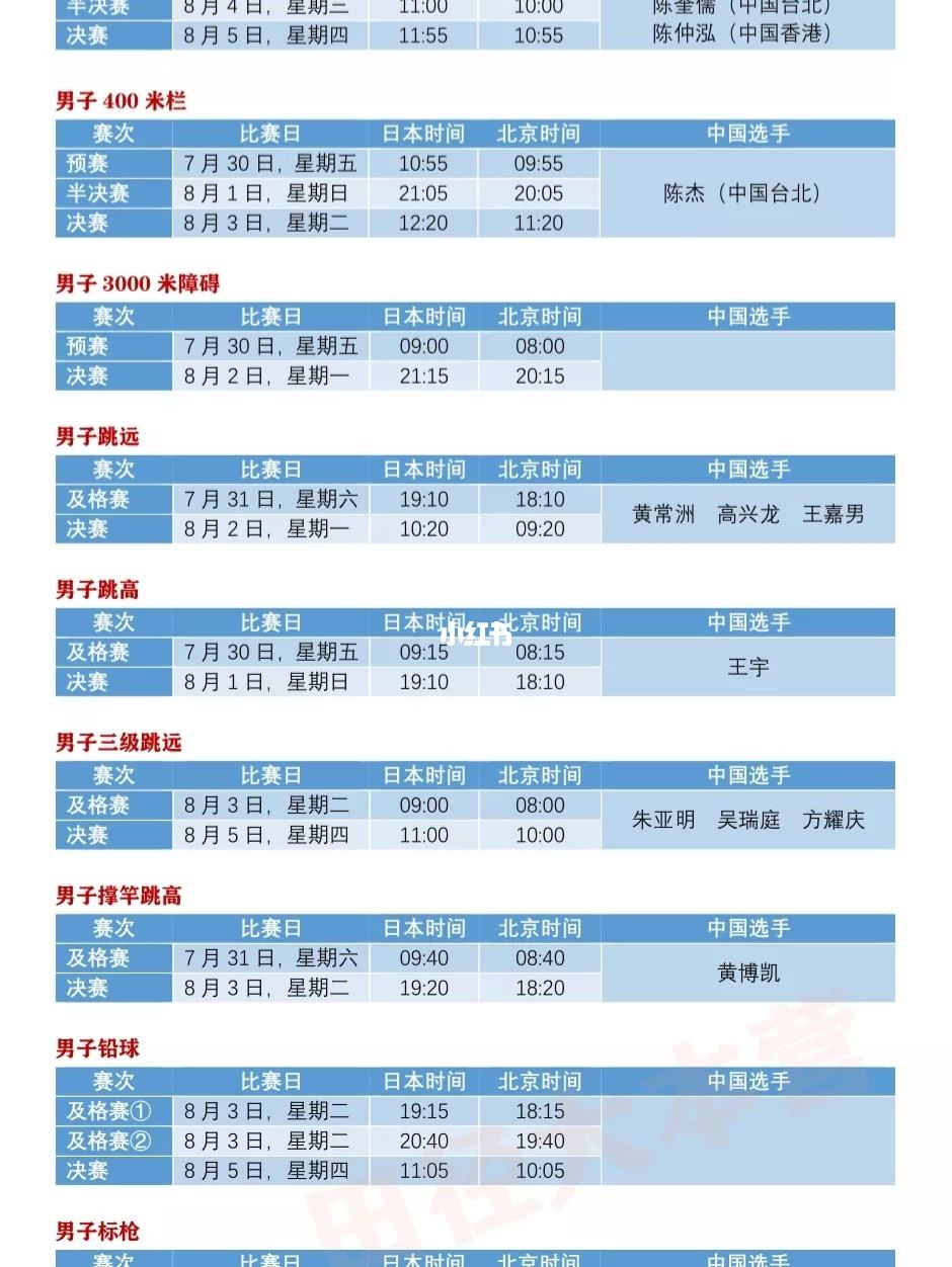 奥运会男足赛程，奥运会男足赛程2021赛程表比分