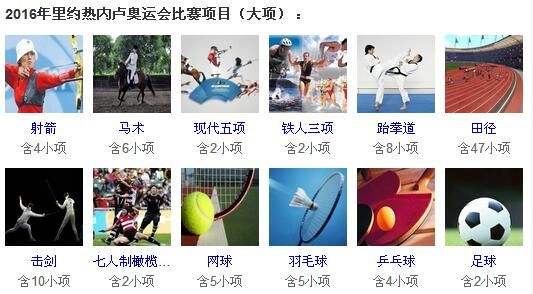 奥运会有多少个项目，奥运会有多少个项目比赛