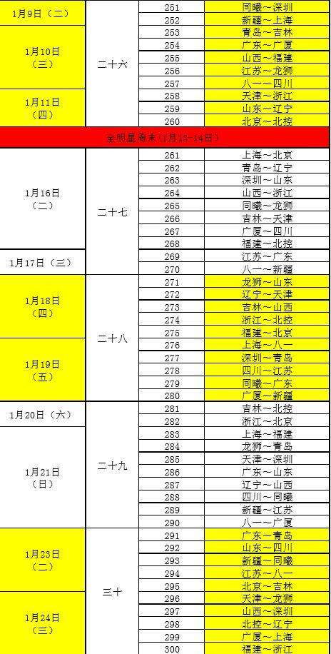 cba最新赛季赛程，cba最新赛季赛程表咪咕视频