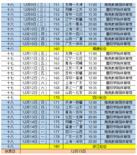 cba最新赛程时间表，cba最新赛程时间表11月24日