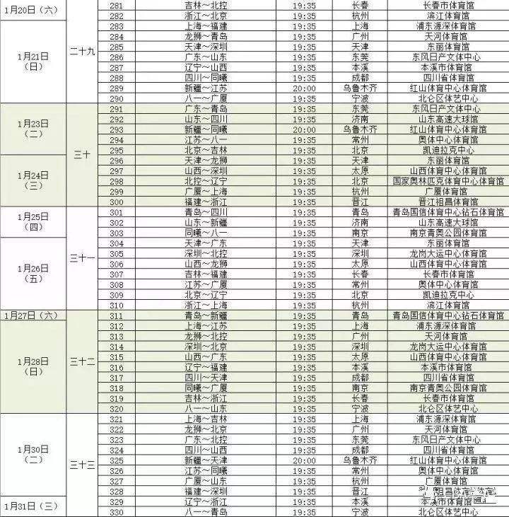 cba最新赛程时间表，cba最新赛程时间表11月24日