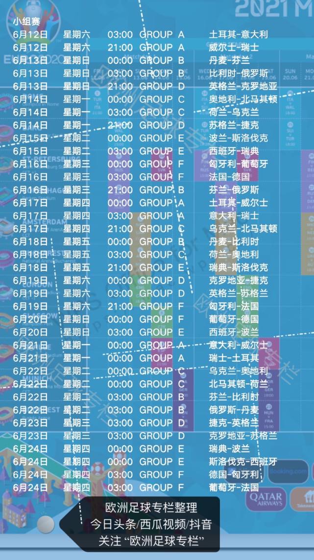 欧洲杯2013赛程，2016欧洲杯赛程赛果