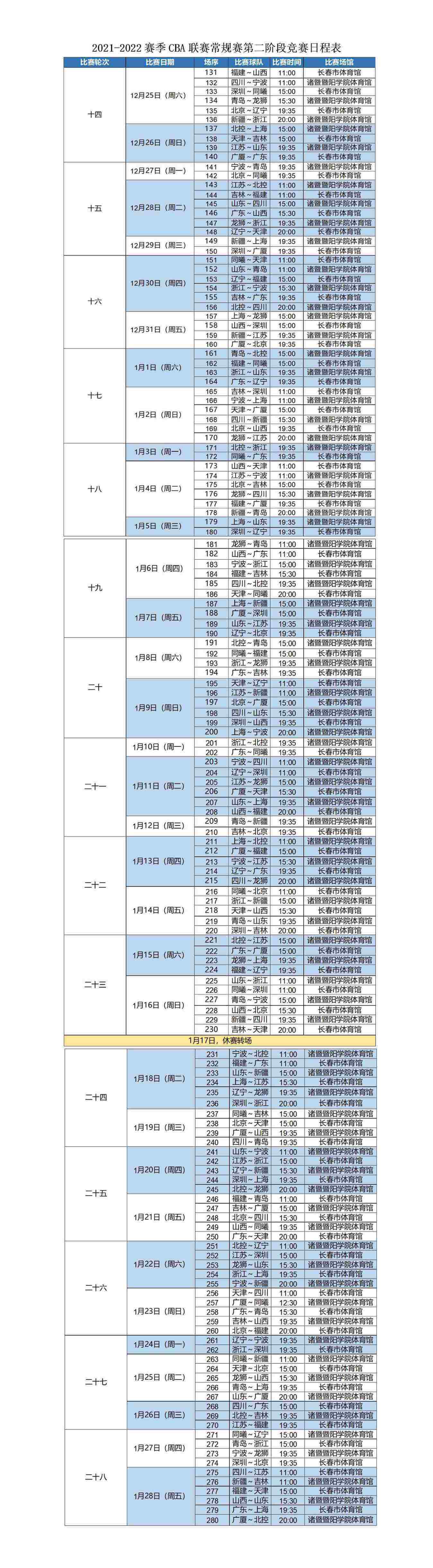 cba第二阶段赛程安排，cba第二阶段赛程安排排名