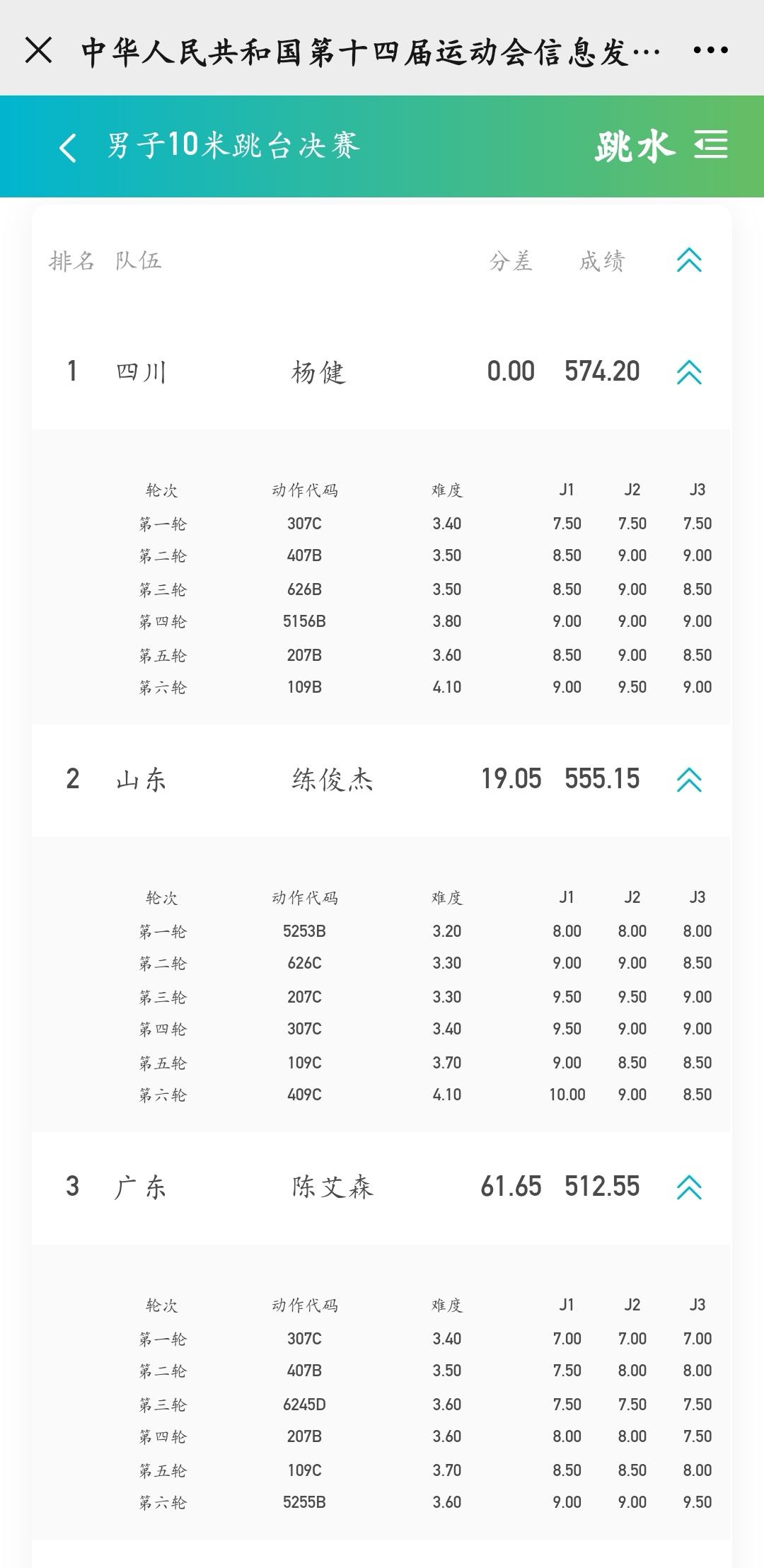 男子十米跳台决赛时间，跳水男子10米跳台决赛