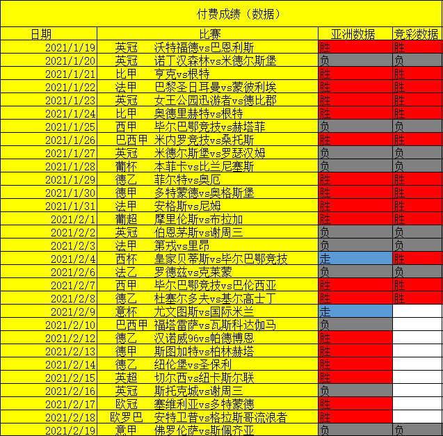 意甲赛程表，意甲赛程表ds