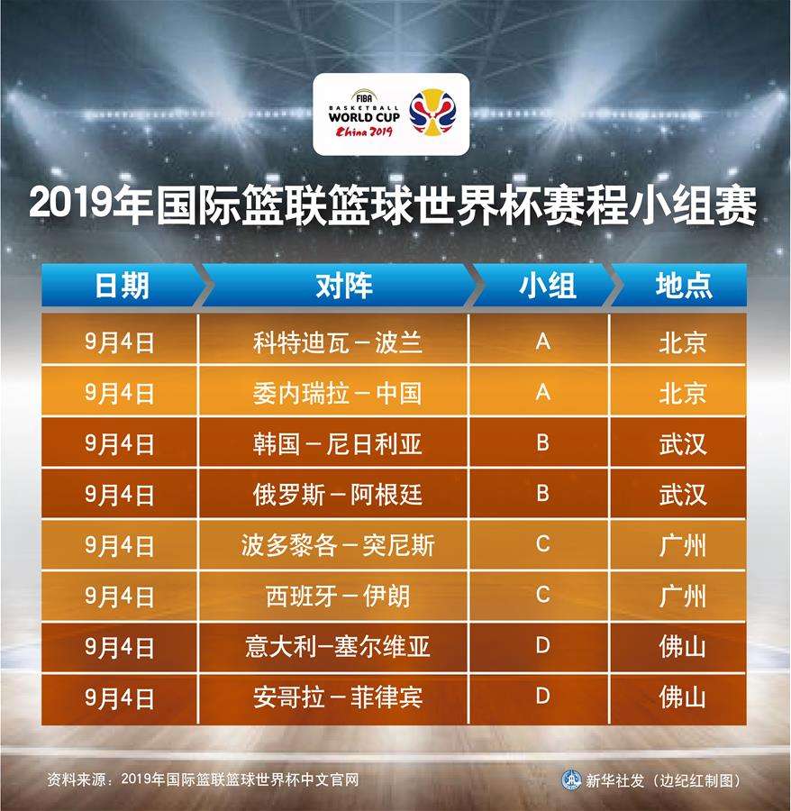 世界杯预选赛中国队赛程，世界杯预选赛中国队赛程12强什么时候开始